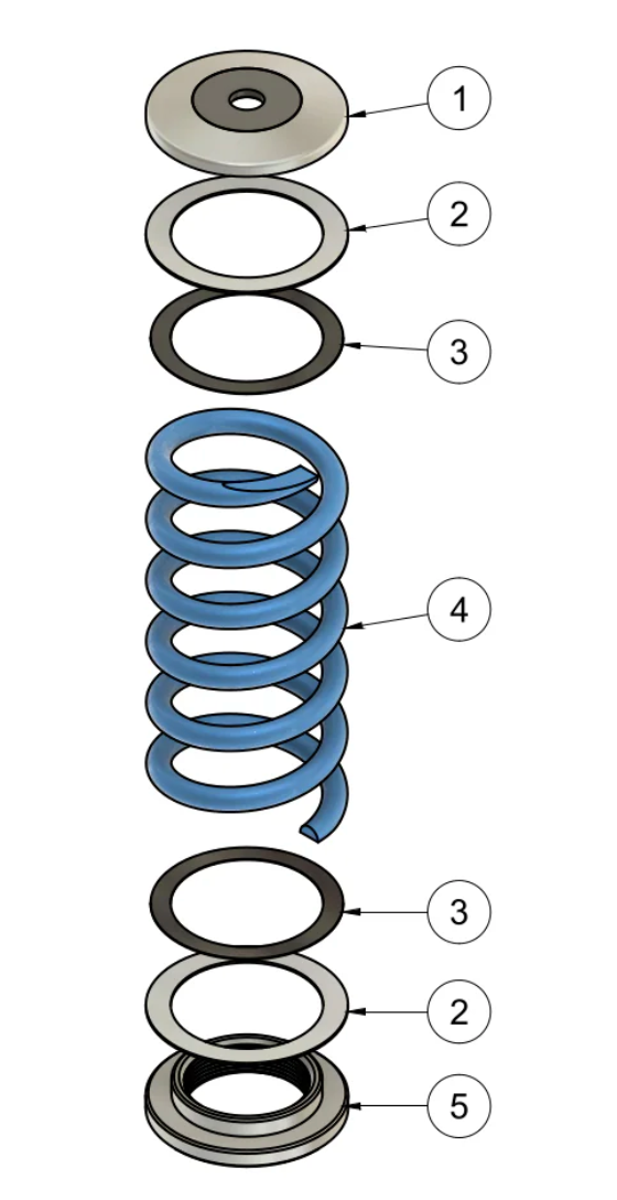 Swift Thrust Sheets