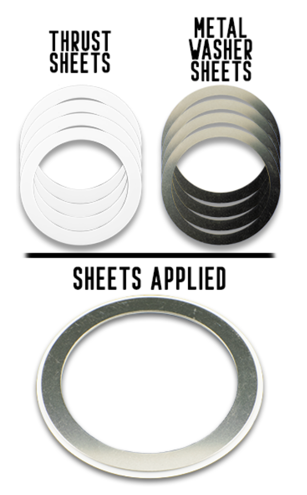 Swift Thrust Sheets